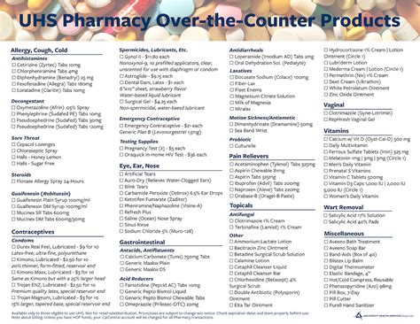 United Healthcare Otc Products List