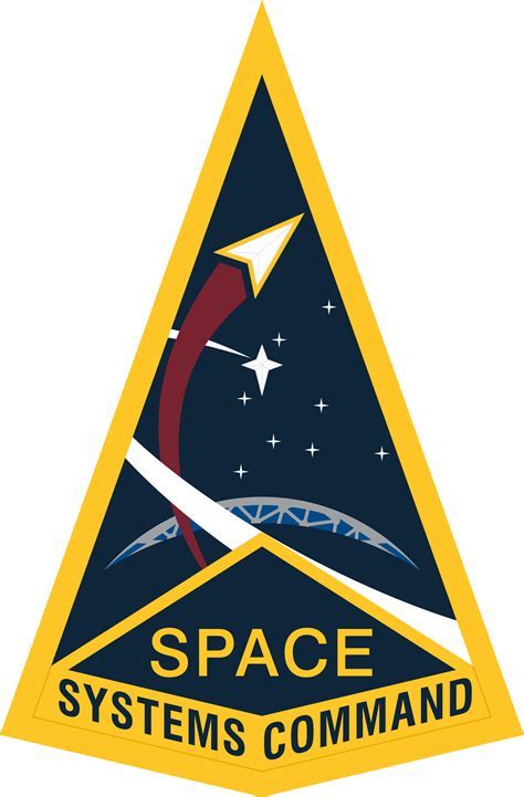 US Space Force Requirements