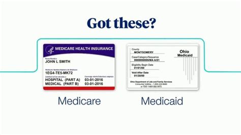 Unitedhealthcare Dual Complete Medicaid