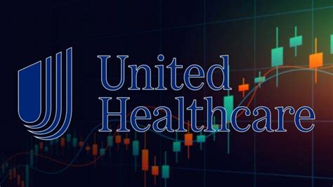 Unitedhealthcare Plan 80840 Eligibility Benefits And How To Enroll