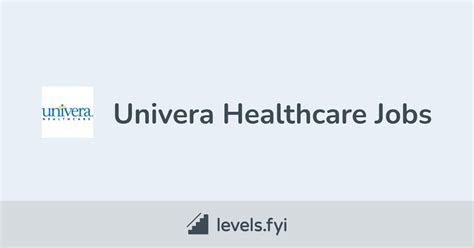 Univera Careers