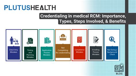 Uprise Health Credentialing