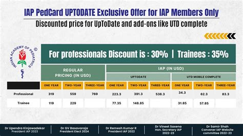 Uptodate Group Subscription Cost