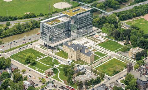 Urban Health In Toronto