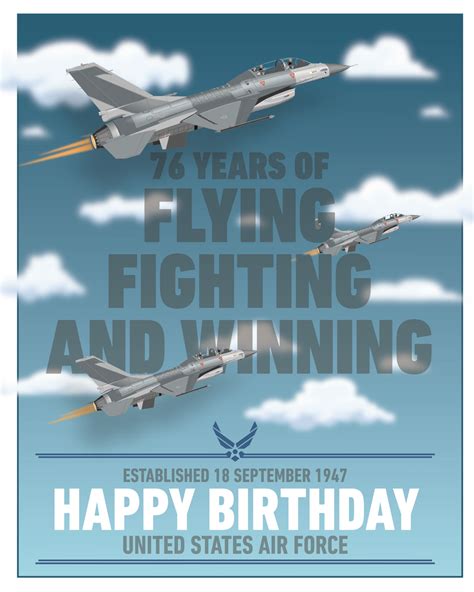 Us Air Force Birthday 2025