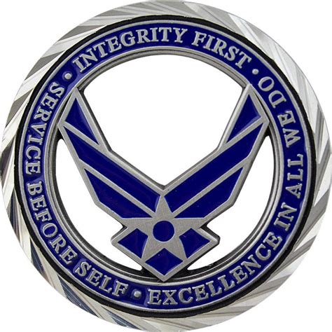 US Air Force Core Values