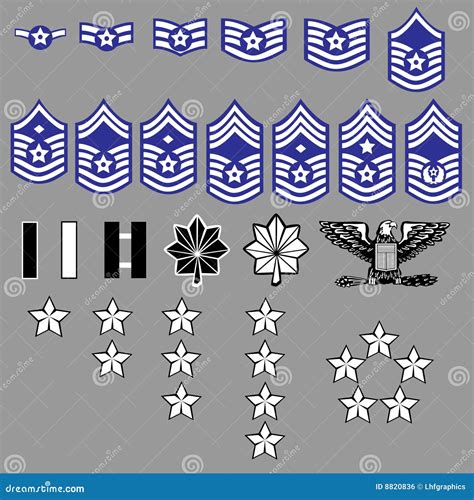 Us Air Force General Ranks