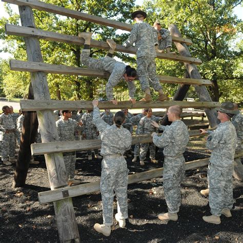 Us Army Basic Training Requirements