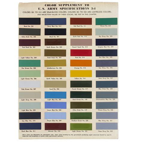 Us Army Branch Colors Chart