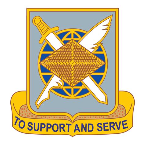 Us Army Finance Corps