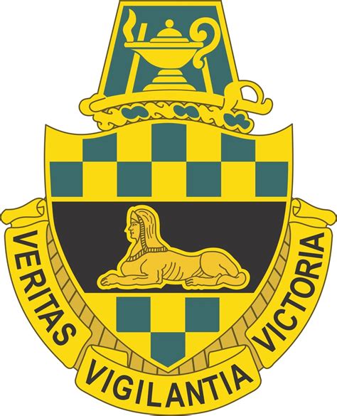 Us Army Intelligence School