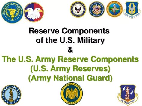 US Army Reserve Job Opportunities