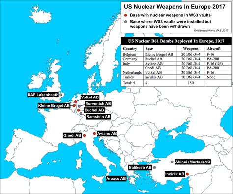 Us Bases For Nato Use