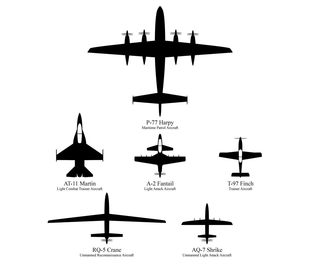 Us Fighter Jet Identification