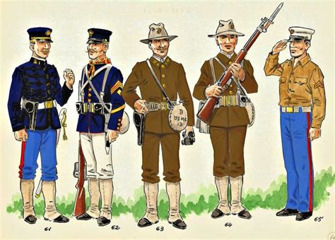 Us Marine Corps Uniforms 1890