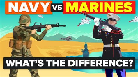 Us Marines Vs Navies