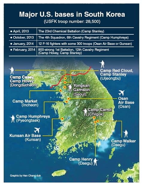 Us Military Bases South Korea