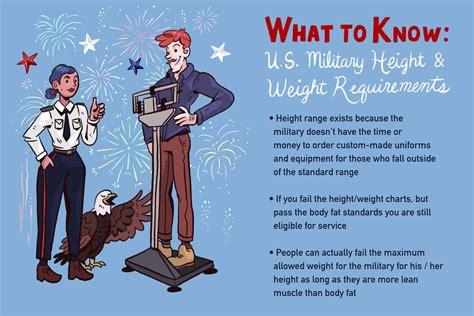 Us Military Enlistment Height And Weights Standards