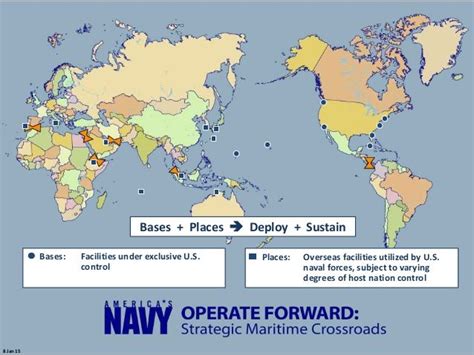 Us Navy Submarine Bases Overseas