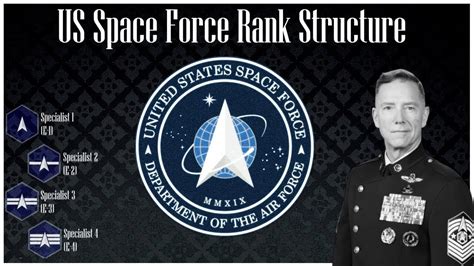 US Space Force Salary