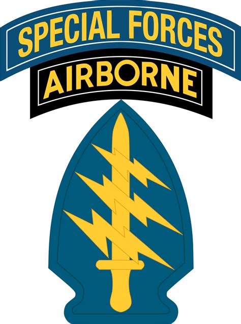 US Special Forces Emblem Meaning