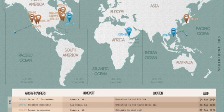 Us Strike Group Locations