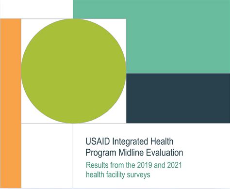 Usaid Integrated Health Plan