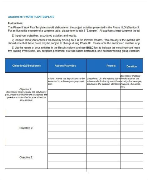 Usaid Work Plan