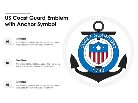 Uscg Meaning Of The Anchor