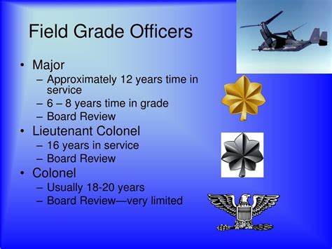 Usmc Field Grade Officers