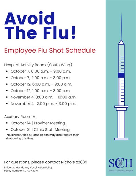 Uva Employee Health Flu Shots