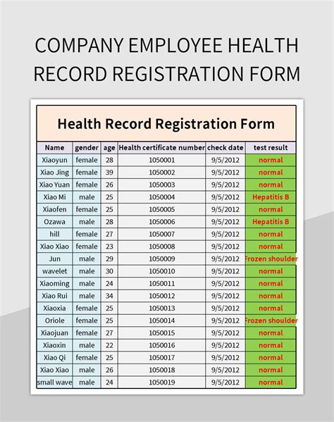 Uva Employee Health Record