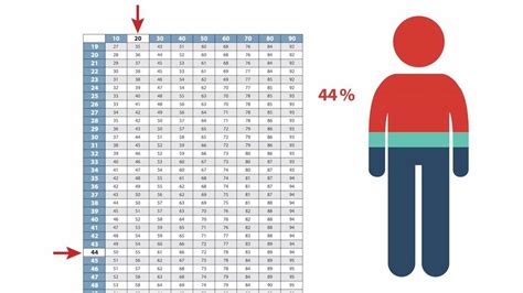 Va Disability Calculator