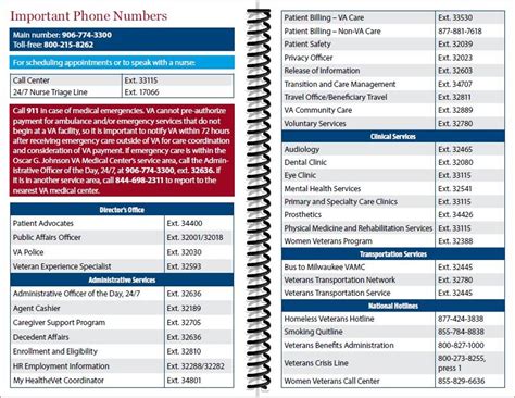 Va Medical Center Phone Directory