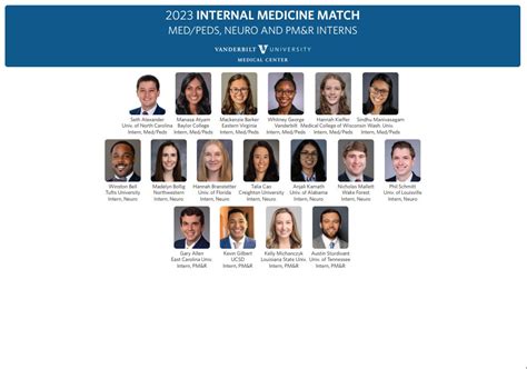 Vanderbilt Internal Medicine Doctors