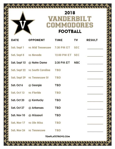 Vanderbilt Scheduling Phone Number