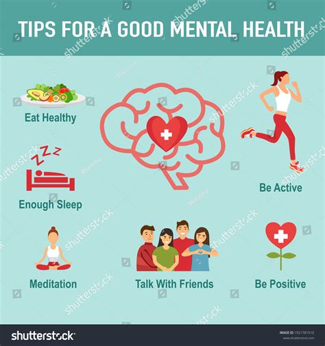 Vektor Stok Tips Good Mental Health Useful Advices Tanpa Royalti 1921781510 Shutterstock