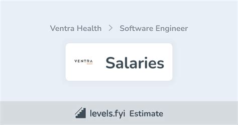 Ventra Health Salary