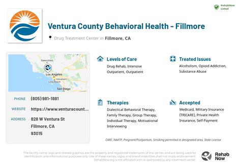 Ventura County Behavioral Health Email