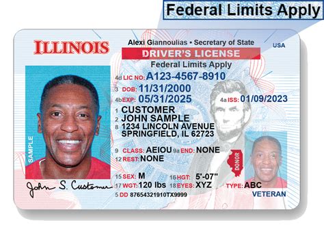 Veterans Id On Driver S License Or Id Cards By State