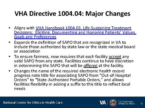 Vha Directive 116 04