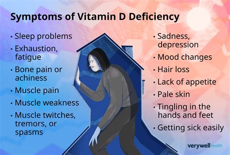 Vitamin Deficiency In Elderly Symptoms