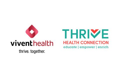 Vivent Health Thrive Health Connection