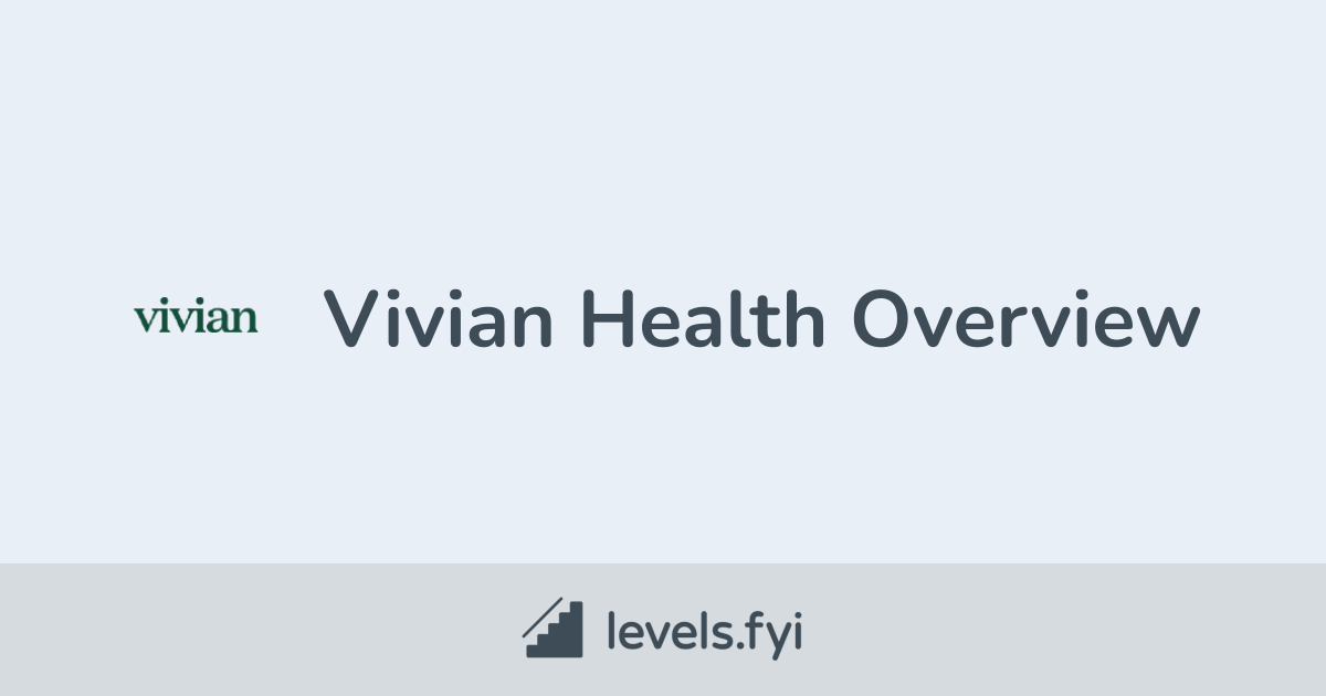 Vivian Health Phone Number