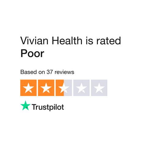 Vivian Health Reviews