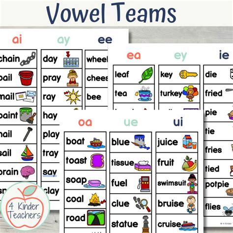 Vowel Pair Word List