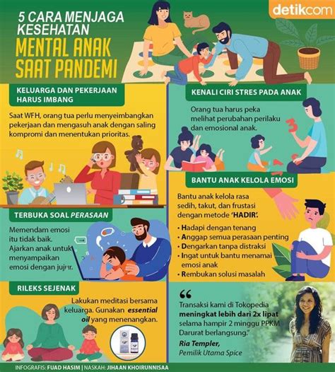 Wajib Tahu 5 Cara Jaga Kesehatan Mental Anak Selama Pandemi