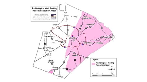 Wake County Well Water Testing