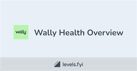 Wally Health Careers