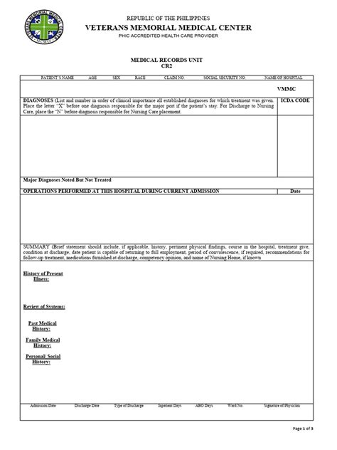 War Memorial Hospital Medical Records